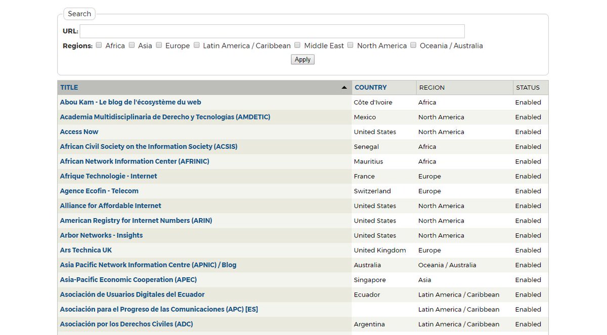 gipo_net's tweet photo. You can 🔎 search ✅ select and 💡 suggest sources of #GIPOnet observatory tool: https://t.co/Ri72IZW9xJ https://t.co/TFb1Tc6Tyv