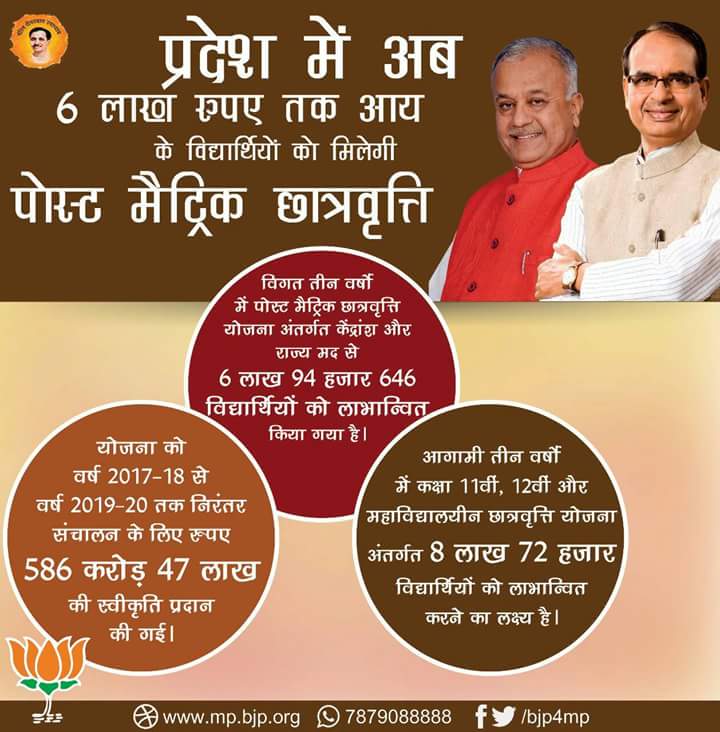 VinaySoniSatna's tweet photo. #MPYojna https://t.co/tfgy7v1jtC