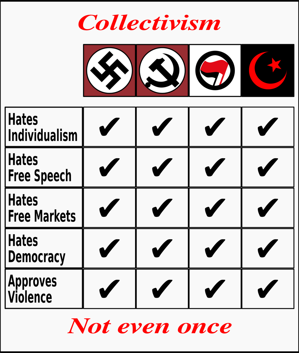 GeekyBugle01's tweet photo. #CollectivismNotEvenOnce #SocJusIsInjustice #TheSameDifference #ComicsGate #GamerGate https://t.co/NGAlY8LLw9