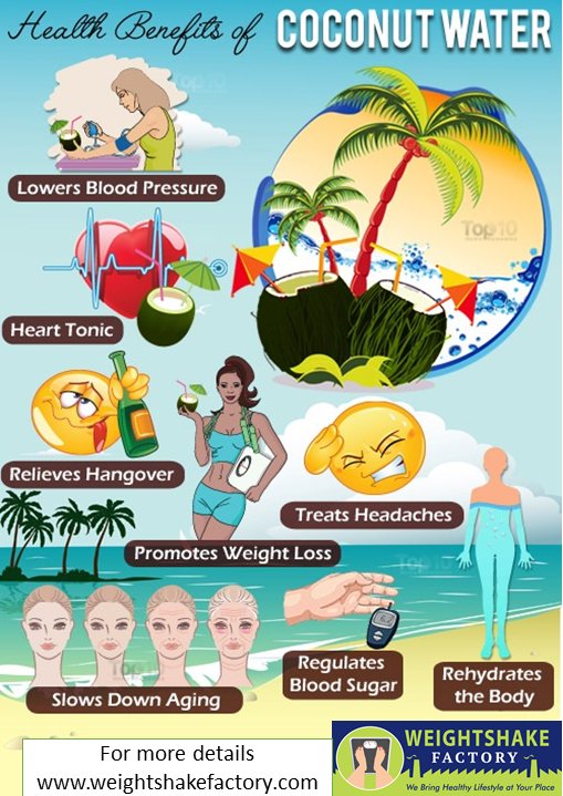 SandyBiohacker's tweet photo. Replace your energy drinks with COCONUT to stay hydrated even after a long workout session. 

#healthbenefitsofcoconutwater #healthydrink #diettostayhealthy #askweightshakefactory https://t.co/RACjXKHrGf