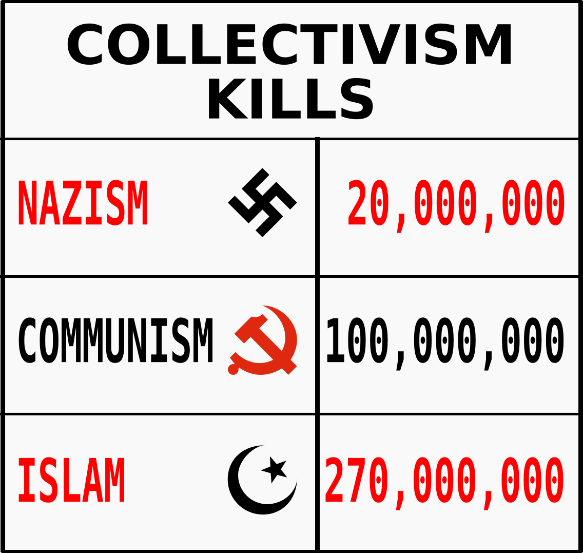 GeekyBugle01's tweet photo. #CollectivismNotEvenOnce #CollectivismKills #ComicsGate #GamrGate https://t.co/tQ9McfFxM2