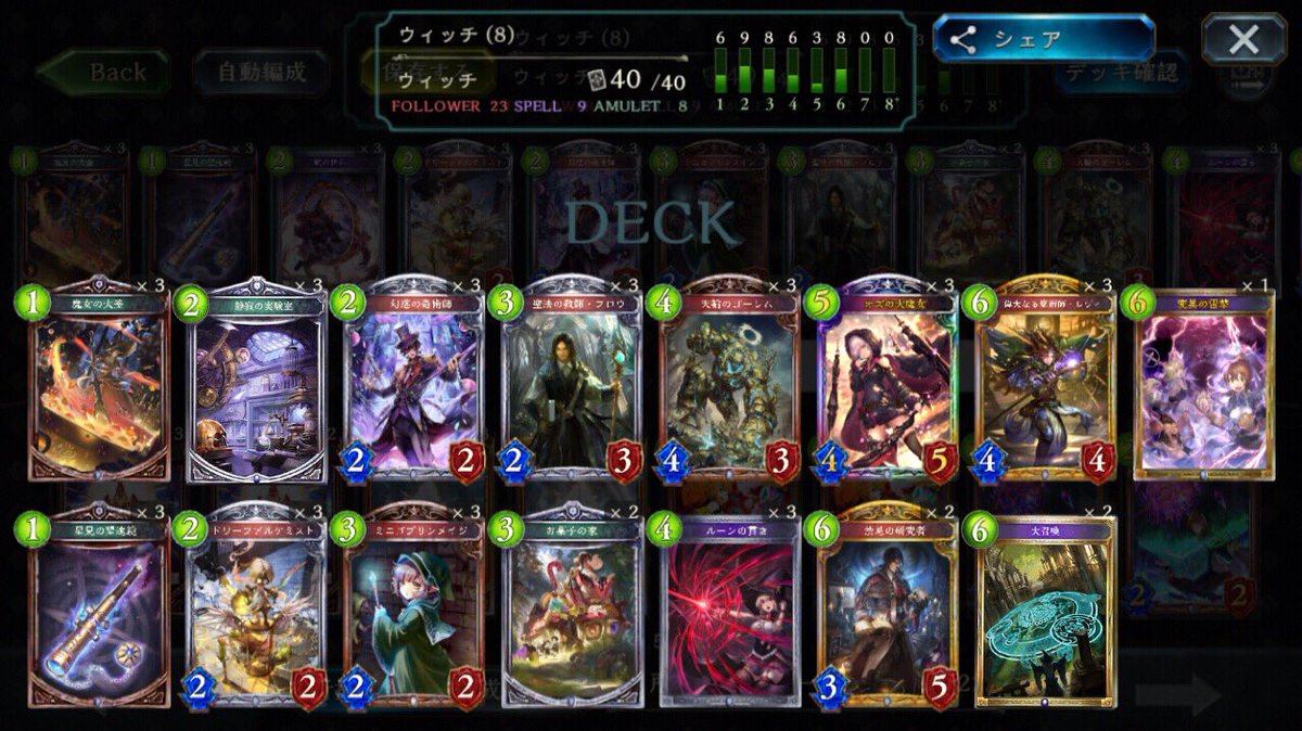 超越は天江衣 ローテーション ミッドレンジ秘術ウィッチ Nwaレポート