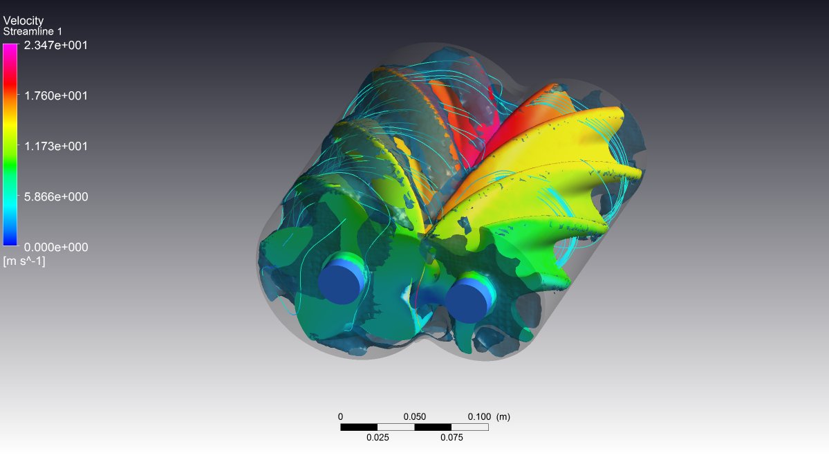 DOWNLOAD LECTURES IN SUPERCOMPUTATIONAL NEUROSCIENCE DYNAMICS