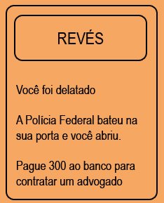 DoctorClimao's tweet photo. O ócio de Natal me levou a produzir cartinhas de Banco Imobiliário de Sorte ou Revés baseadas na política brasileira.

Primeiro as cartinhas de revés. https://t.co/zNBXRSDNJ8