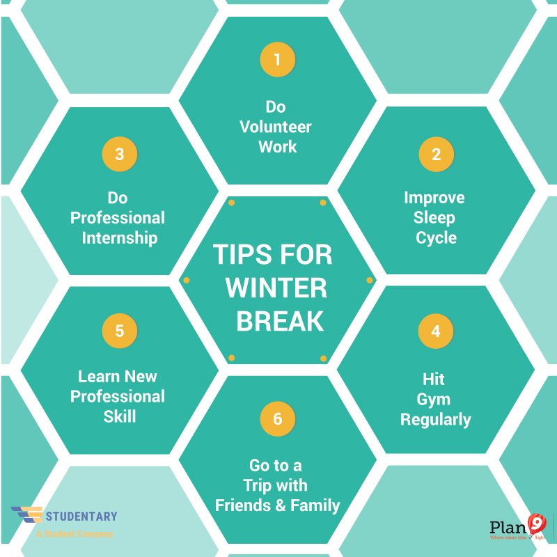 thestudentary's tweet photo. Winter Break is finally here! While you may be tempted to relax! Here are some ways you can make your holidays productive! #Studentary #Winterbreak #productive https://t.co/98riLLZd5E