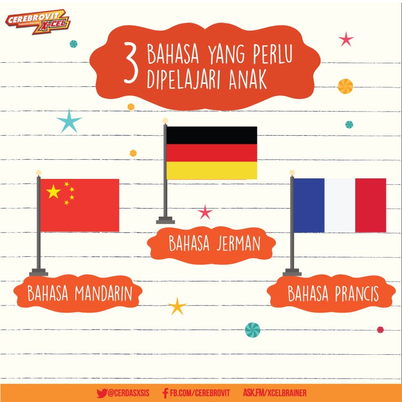 Belajar bhs asing bermanfaat untuk perkembangan Anak lho, Ibu. Selain bhs inggris, tiga bahasa ini jg penting untuk dipelajari