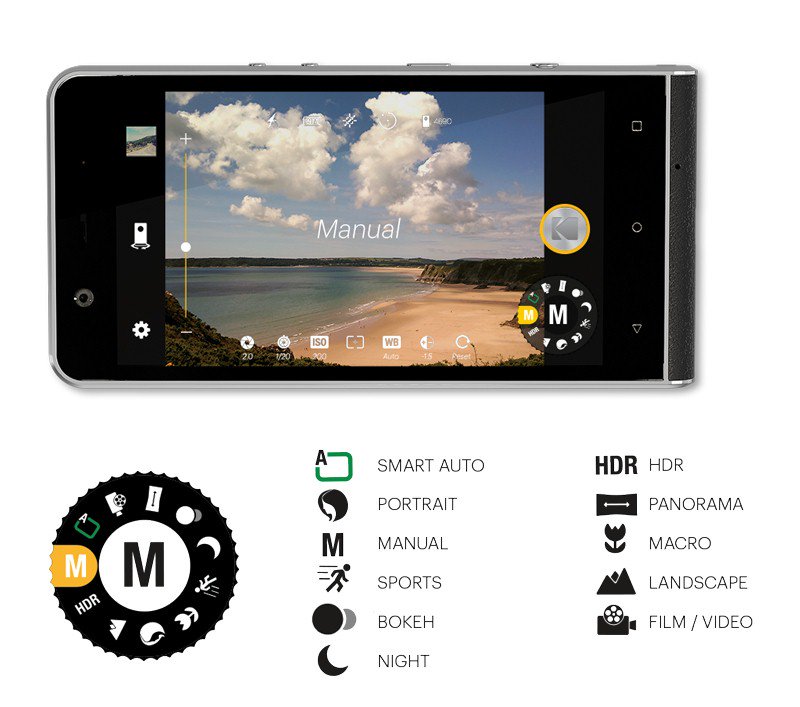 emilyrobertst's tweet photo. Kodak's camera-first smartphone at 40% discount on Snapdeal | Chandigarh #discountsamrtphone https://t.co/oplnGOputw https://t.co/27Iwm9gHO2