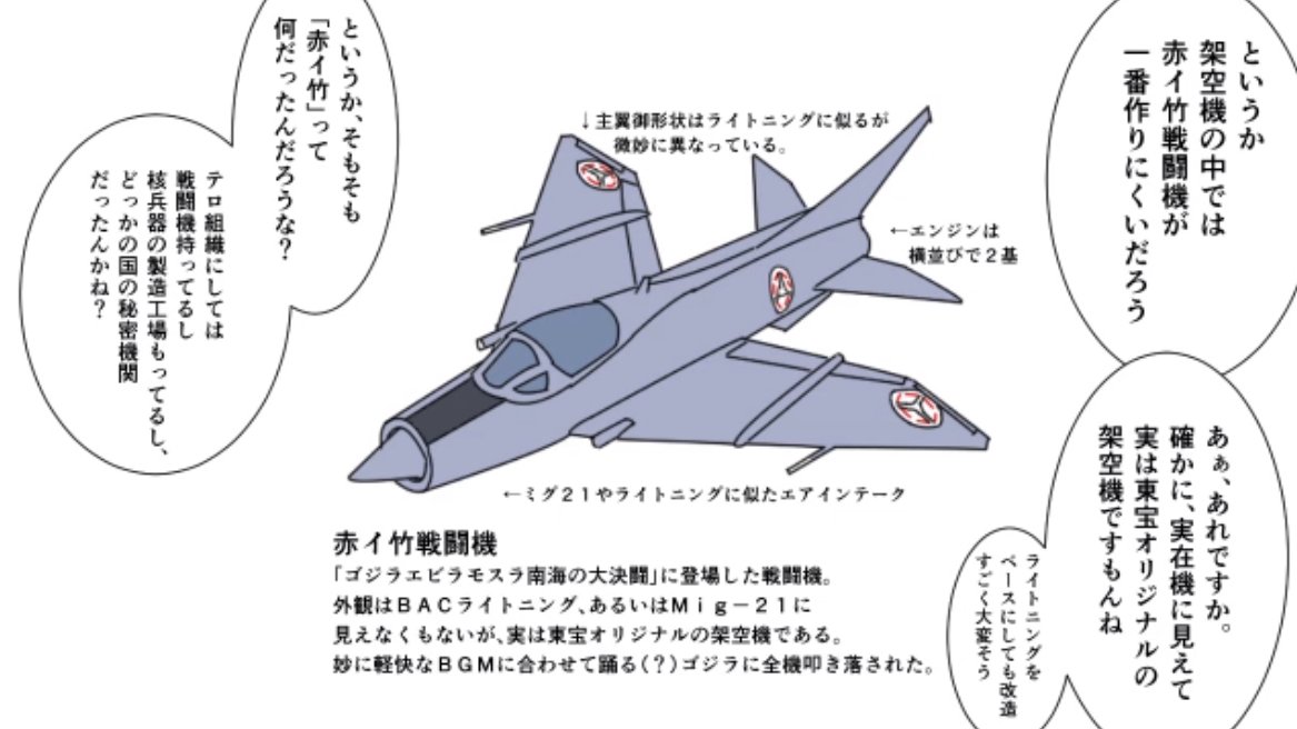 Yoshiyuki Sur Twitter 赤イ竹さんの親戚かな