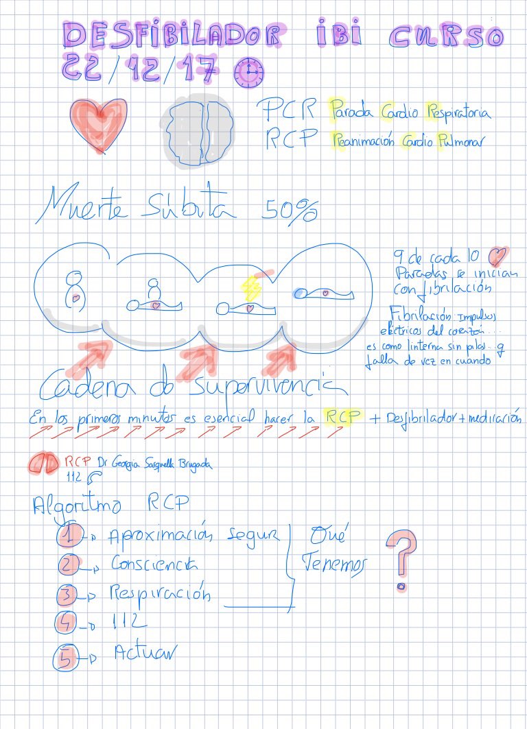 Educacionibi's tweet photo. La seguridad ⛑❤️importa y mucho #Ibi ciudad 🌃 cardio 🤧 saludable #MadeInNotability https://t.co/9ycWgGxOGp