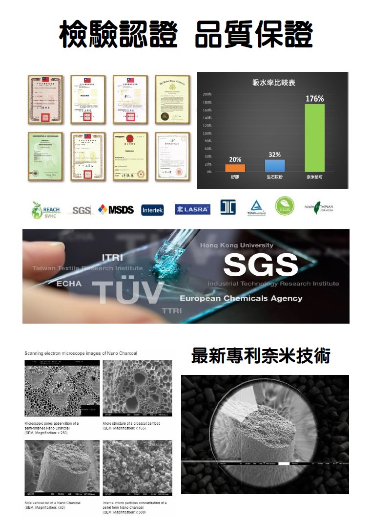 magicnanotech's tweet photo. 關於Nano Charcoal 奈米恰可 高效多功能除溼除臭乾燥吸附劑😉
Advanced Multi-functional Eco-friendly Desiccant ; Nano Charcoal 🤩💖💖💖 https://t.co/DW59i6u23c