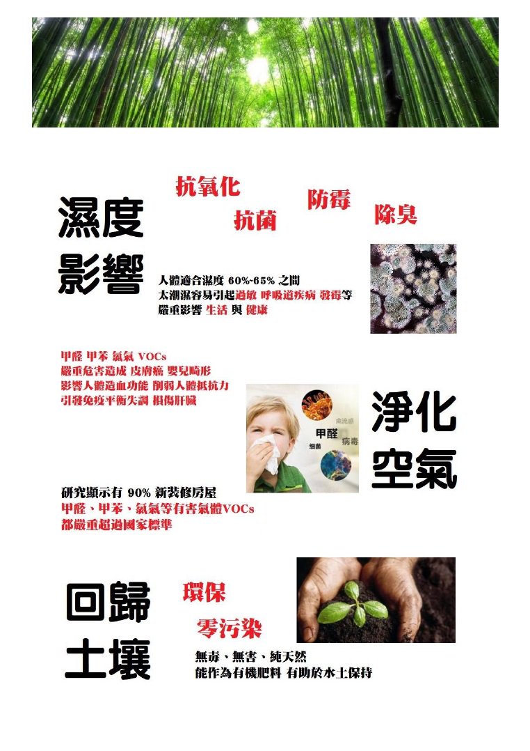 magicnanotech's tweet photo. 關於Nano Charcoal 奈米恰可 高效多功能除溼除臭乾燥吸附劑😉
Advanced Multi-functional Eco-friendly Desiccant ; Nano Charcoal 🤩💖💖💖 https://t.co/DW59i6u23c