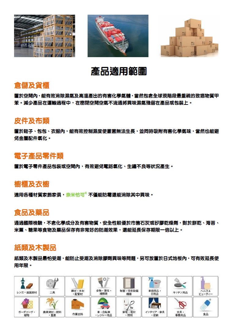 magicnanotech's tweet photo. 關於Nano Charcoal 奈米恰可 高效多功能除溼除臭乾燥吸附劑😉
Advanced Multi-functional Eco-friendly Desiccant ; Nano Charcoal 🤩💖💖💖 https://t.co/DW59i6u23c