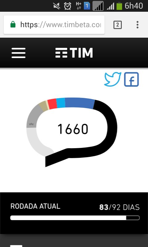 Rosaly🌹#TimBeta tweet media
