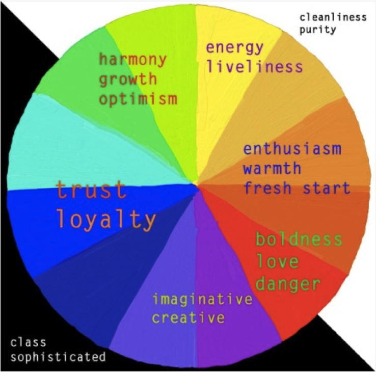 problogger's tweet image. Make an Offer they Can’t Refuse: 5 Tactics for Stronger Calls to Action bit.ly/1SJoKad