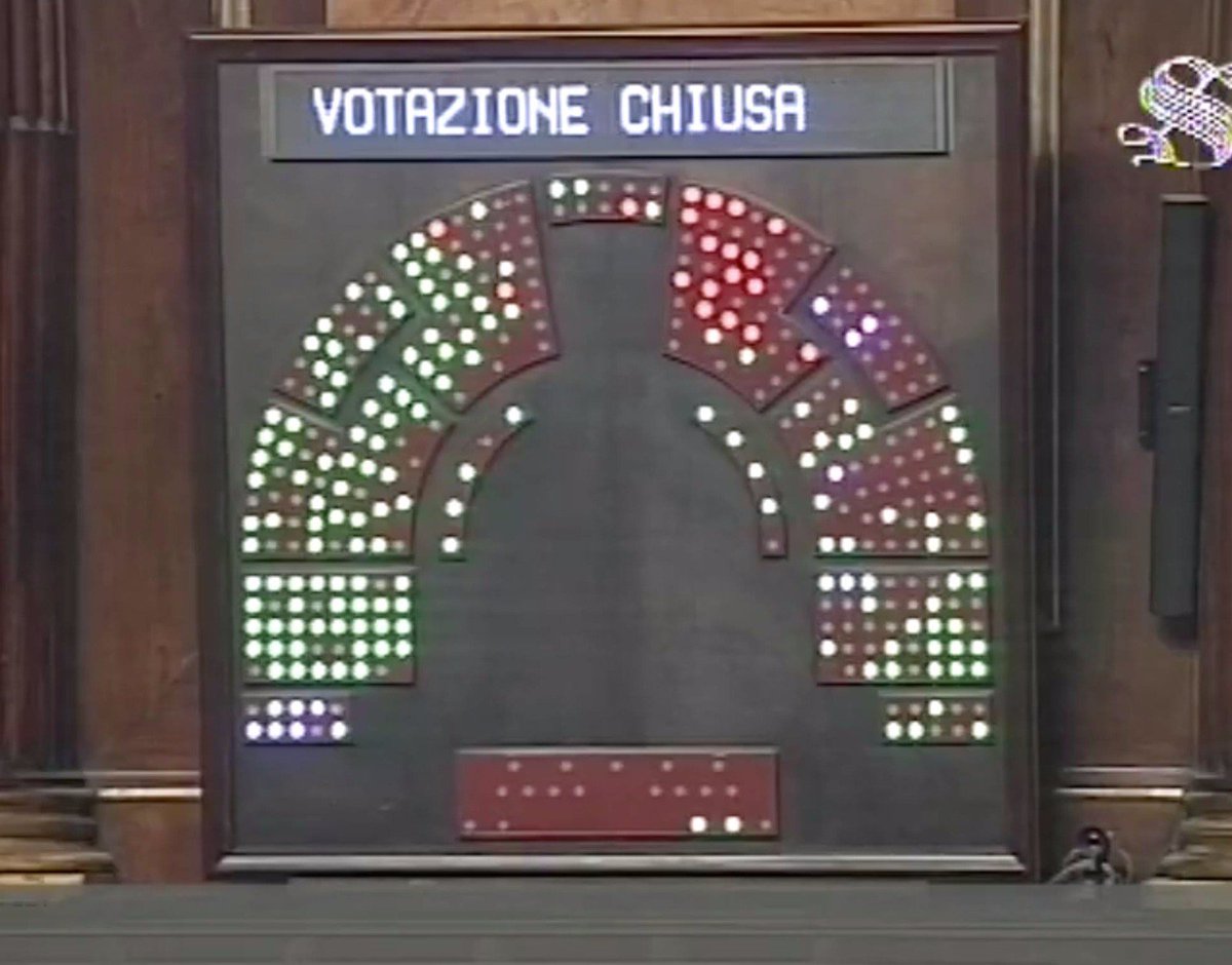 ROI_Osteopati's tweet photo. Articolo 7 approvato a larga maggioranza. Siamo in attesa della votazione del #DDLLorenzin. Ci siamo quasi! #bastaunaseduta #siDDLLorenzin https://t.co/tHkmXHxRT8