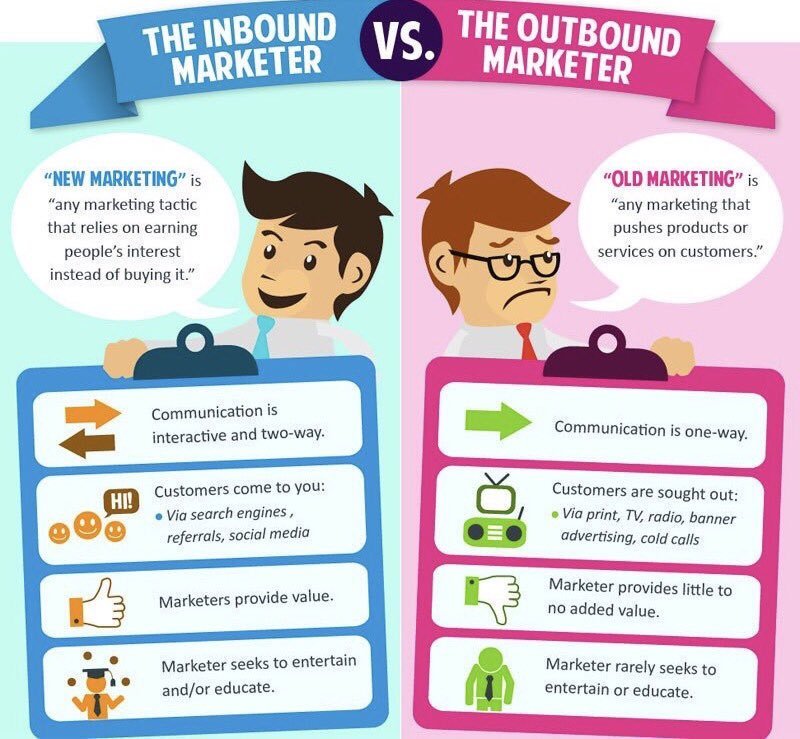 topseoz's tweet photo. Advantages of digital marketing over traditional marketing. #InboundMarketing #DigitalMarketing https://t.co/RhTKmR0rXE