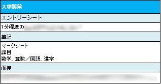 楽天 みん就 大塚製薬 から内定をもらった先輩のリアルな声をご紹介 選考 面接体験記はこちら T Co Gbd2r6lwcm 就活 内定 面接 エントリーシート Es 19卒 18卒 医薬品メーカー 製薬会社 T Co 27zkh7dc