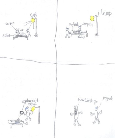 bmj_latest's tweet photo. Asking children to design information leaflets may improve patient understanding of surgical procedures, find the authors of this #BMJChristmas paper https://t.co/ClH96UhT9Y https://t.co/bMALKE498a
