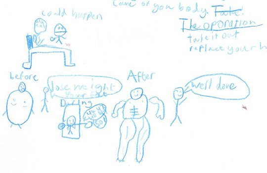 bmj_latest's tweet photo. Asking children to design information leaflets may improve patient understanding of surgical procedures, find the authors of this #BMJChristmas paper https://t.co/ClH96UhT9Y https://t.co/bMALKE498a