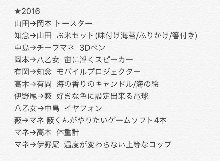 えび これまでのhey Say Jumpクリスマスプレゼント交換会まとめ えび これまでのhey Say Jumpクリスマスプレゼント交換会まとめ