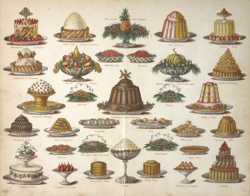 britishlibrary's tweet photo. The neatest napkin folding, perfect puddings and the art of turkey carving: it's time to get prepped for #Christmas the Beeton way! #BLAdvent https://t.co/spm9ekQE9b