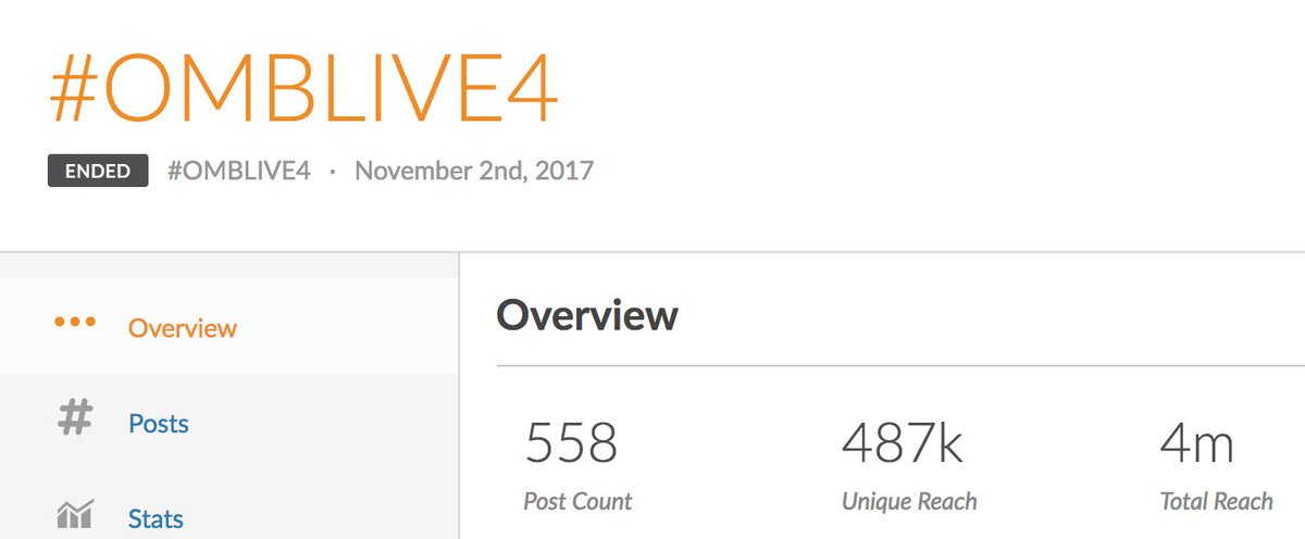 OneMinuteBriefs's tweet photo. Another great year. With an event hashtag that reached 4 MILLION people. #OMBLIVE4 https://t.co/gWM0AbnRUA