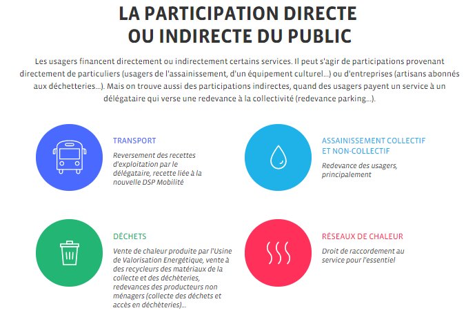assainissement rennes metropole