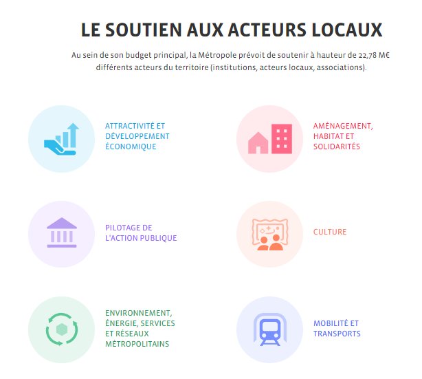 assainissement rennes metropole