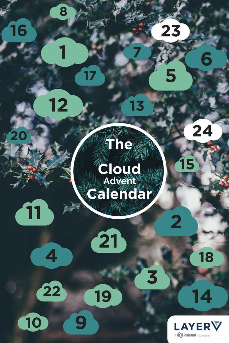 layervservices's tweet photo. Fact no. 22 A study by Clutch found that of the enterprises studied, 70% used #Cloud services for file storage, 62% for #backup and #recovery and just 51% for application deployment. #AdventCalendar https://t.co/bWJJ7WEft9