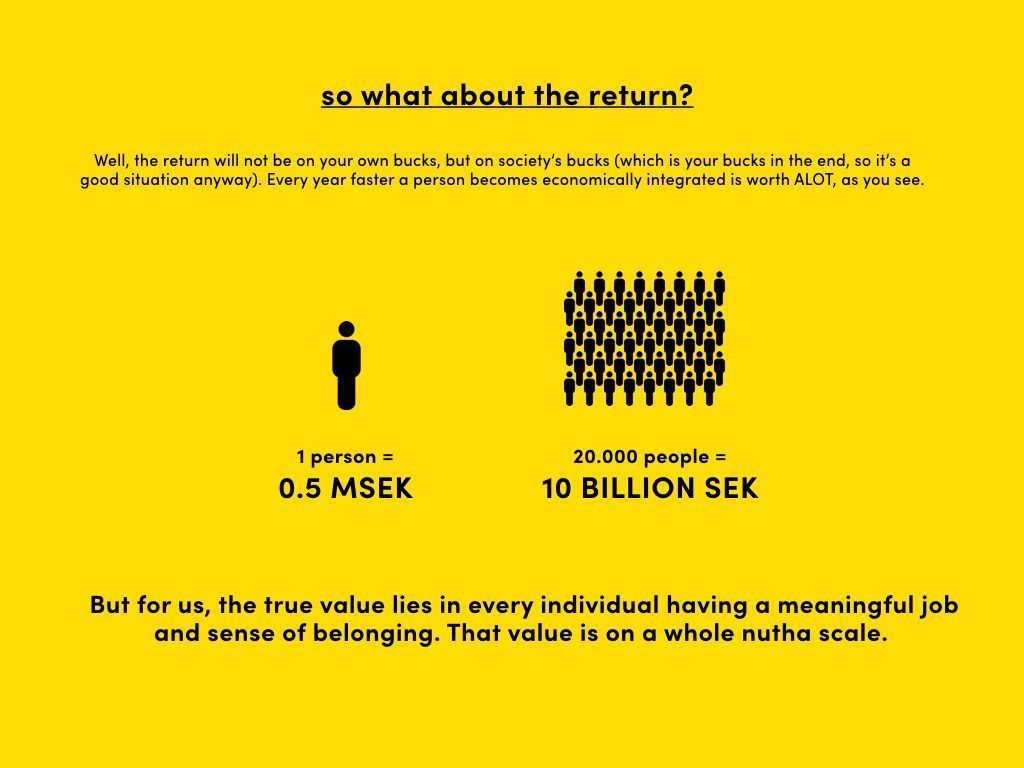 Nu är det två dagar kvar på vår crowdfunding (och julafton). ✌️  Vad får man tillbaka om man bidrar till crowdfundingen? Utöver perksen vi satt samman, så kommer en enkel förklaring här. 

Om du är övertygad så leder alla vägar till -> buff.ly/2DvJ6Ck

God jul!