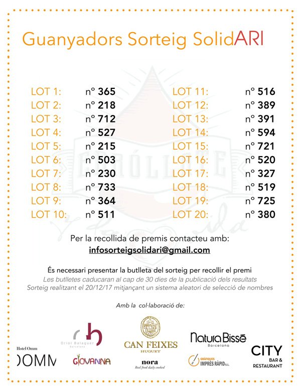Projecte ARI (@projecteari) on Twitter photo Ja sabem els guanyadors del Sorteig SolidARI! L'han organitzat alumnes d' <a href="/EsicBarcelona/">ESIC Barcelona</a>, grà cies a l'ajut de diversos col·laboradors. Moltes grà cies a tothom! 👉bit.ly/2BX7XB1 Ja sabem els guanyadors del Sorteig SolidARI! L'han organitzat alumnes d' <a href="/EsicBarcelona/">ESIC Barcelona</a>, grà cies a l'ajut de diversos col·laboradors. Moltes grà cies a tothom! 👉bit.ly/2BX7XB1