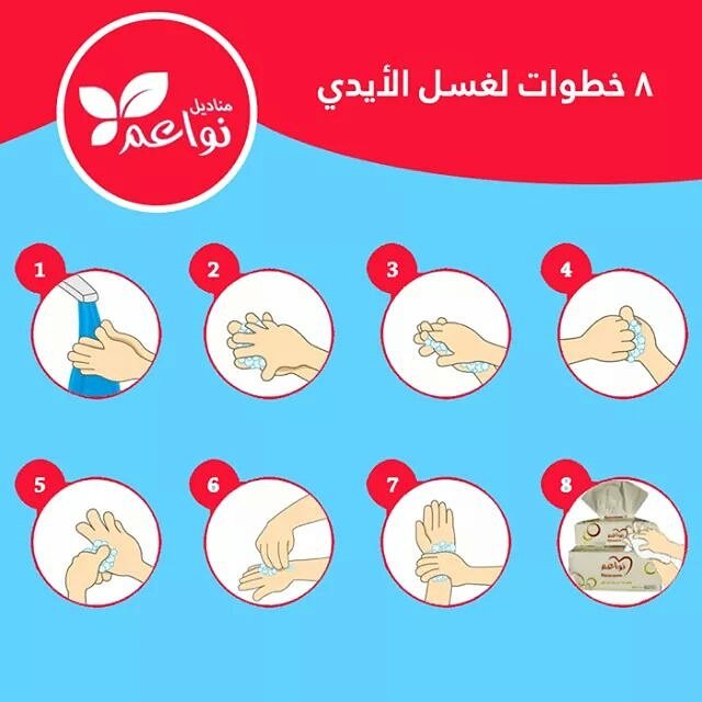 auf_co's tweet photo. خطوات غسل الأيدي
 تجنب الكثير من الجراثيم بالمحافظة على نظافة إيديك للإستمرار 
#نواعم_تهتم_بصحتكم 
#نواعم_مناديل_صحية https://t.co/L3cTWpFwPi
