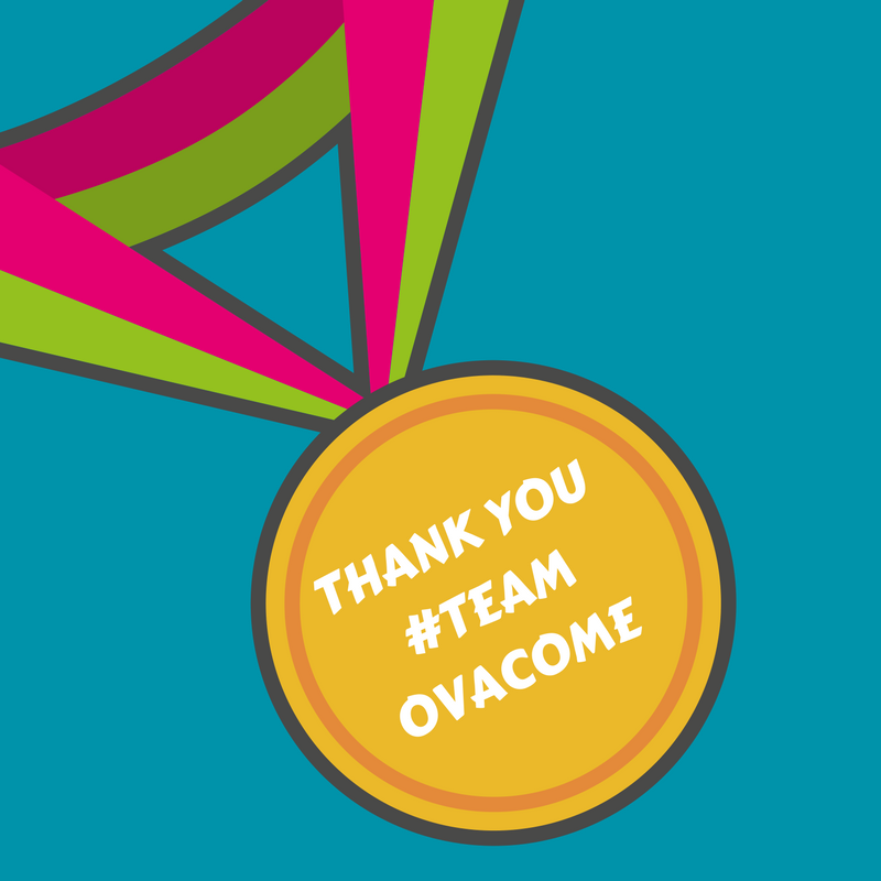 VictoriaOvacome's tweet photo. Thank you to all our London Marathon runners this year who all together raised over £50,000! We would also like to thank everyone who has signed up to run the London Marathon in 2018; we really appreciate all their hard work &amp; dedication to ensure we can continue our work https://t.co/XTOhoadoEg