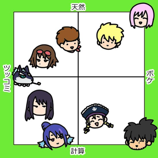 個人的なイメージ 