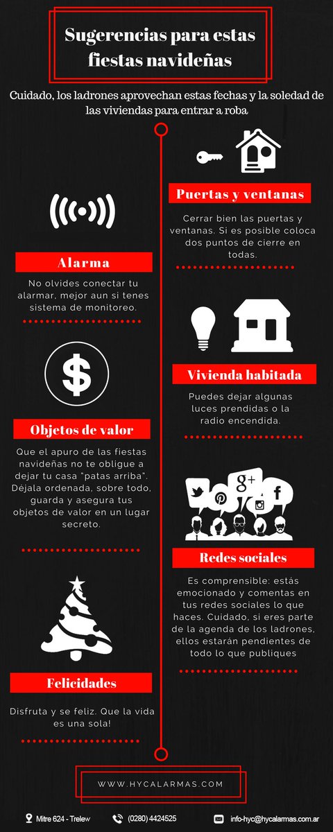 HyC Alarmas tweet media