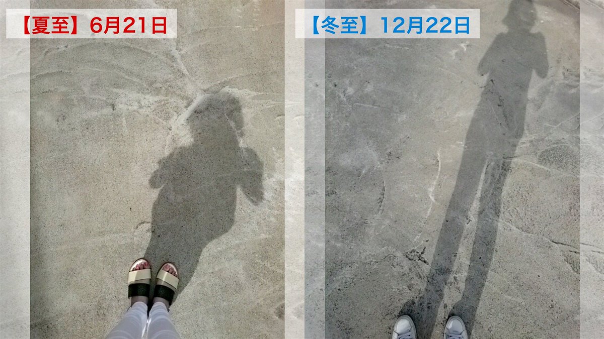 ウェザーニュースlive على تويتر Soliveイブニング 先程 番組で紹介しましたサポーターさん 広島県みーちゃんさん からの 冬至と 夏至の影比べ こんなにも長さが違うものなんですね 分かりやすいリポートをありがとうございました 夏至 影比べ ウェザーニュースlive على تويتر Soliveイブニング 先程 番組で紹介しましたサポーターさん 広島県みーちゃんさん からの 冬至と 夏至の影比べ こんなにも長さが違うものなんですね 分かりやすいリポートをありがとうございました 夏至 影比べ