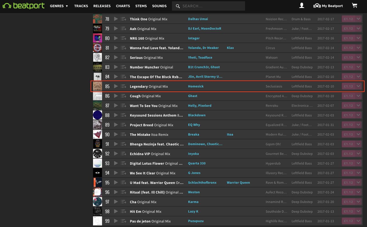 Cargo Independent Distribution tweet media