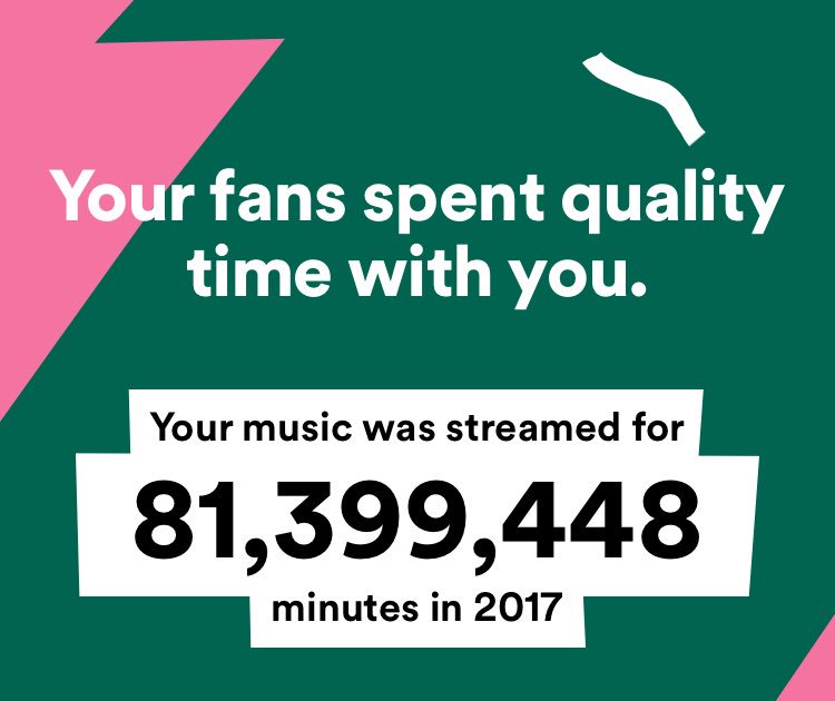 OfficialSteps's tweet photo. Wow - thanks for all the streaming love this year!! ๐๐๐ #20YearsOfSteps #TearsOnTheDancefloor @Spotify @SpotifyUK https://t.co/gFoOWAmG1F
