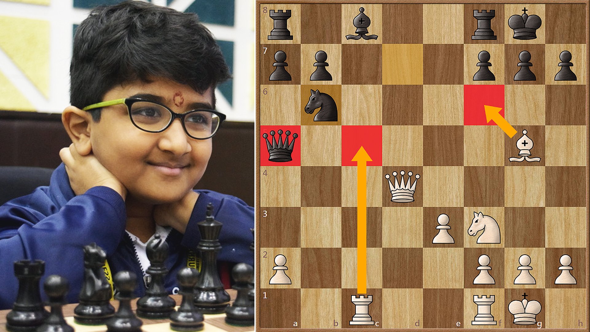 agadmator on X:  11-year-old Aditya Mittal Crushes  a Grandmaster with a Blistering Attack Enjoy the game and share with  friends :) #chess #chessvideo #chess #agadmator #india #indiapride  #bangladesh #70k + Send