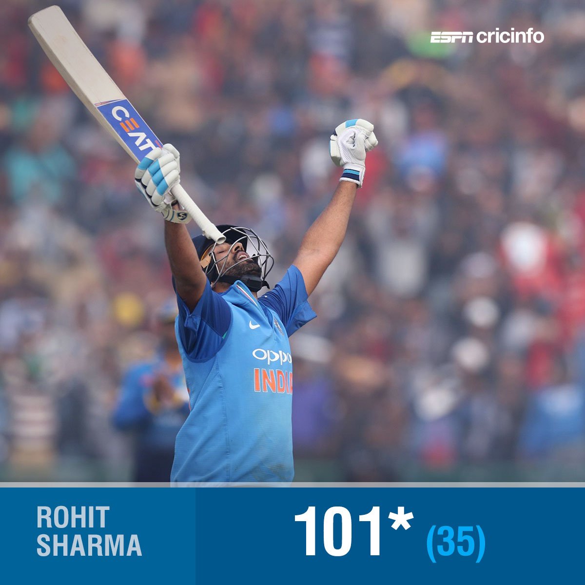 cricinfo's tweet photo. Stunning! Rohit Sharma equals the fastest century in T20Is 👏

https://t.co/AsXa9WFqdf #INDvSL https://t.co/KJYKZLSrlL
