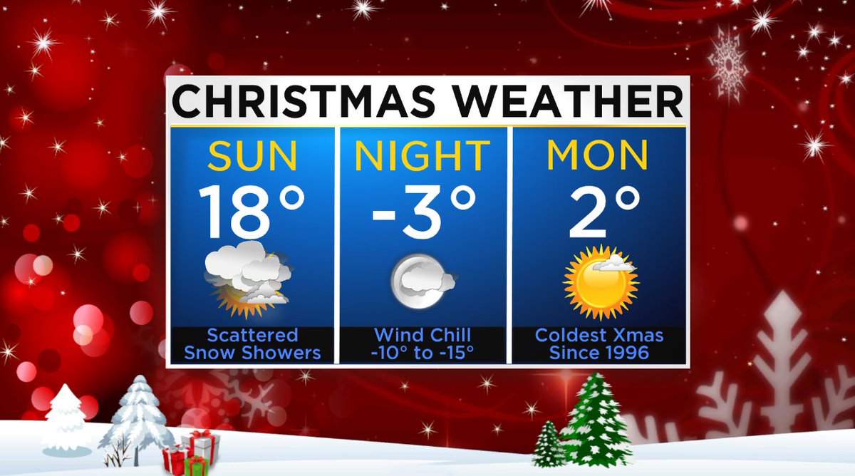 Those wool socks you're getting for Christmas are gonna come in handy this year.