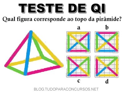 Teste de QI: Qual figura corresponde ao topo da pirâmide? blog.tudoparaconcursos.net/raciocinio-log…