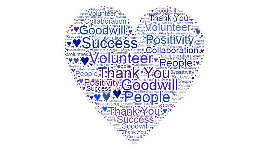 Thank you to everyone for supporting Goodwill Industries Of Southwestern Michigan!