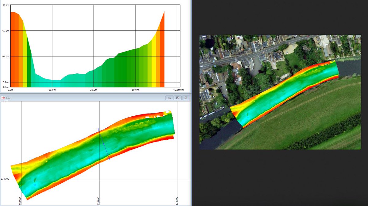 A 200m extract from Storm GeoSwathe on the Great Ouse. Easily extract cross sections at any point along the survey. With our custom built ramps we can launch, fully mobilised, down even heavily vegetated banks!