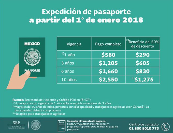 México: Aumentará el costo del pasaporte a partir del 1 de enero de 2018 DRqaERtV4AAOT-R