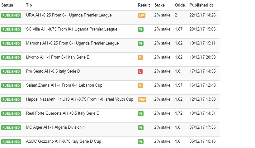 SuperMarioTips1's tweet image. 