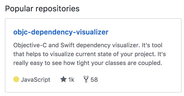 TT_Kilew's tweet photo. Finally, #objcdependencyvisualizer reached 1000β on the #github
I'm feeling sad about that fact I cannot invest more time into this project
https://t.co/Imie4Qpj5a
#ios #swiftlang #objectivec #objc #xcode https://t.co/IvRNqfxT8s