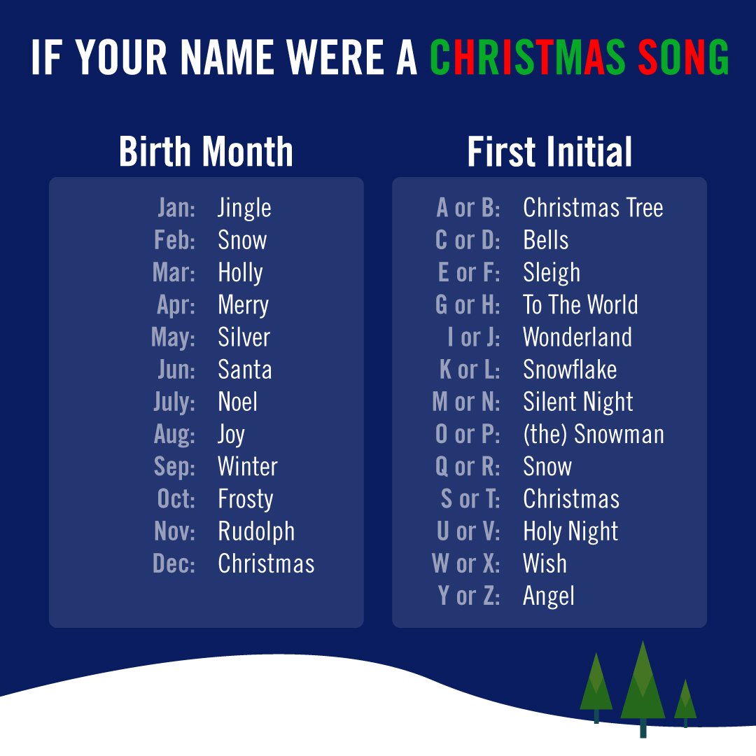 Zenergy Comment With Your Christmas Song Name Fridayfunday