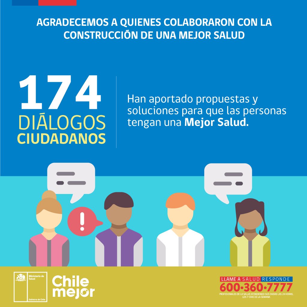 PromocionMSalud's tweet photo. La Participación forma parte de los ejes de salud. Por ello agradecemos a quienes colaboraron para construir una mejor calidad de vida a través de Diálogos ciudadanos #MasParticipacionenSalud @ministeriosalud 🌲🍎🏃‍♂️💁‍♀️💁‍♂️ https://t.co/IrAvLgOYUI