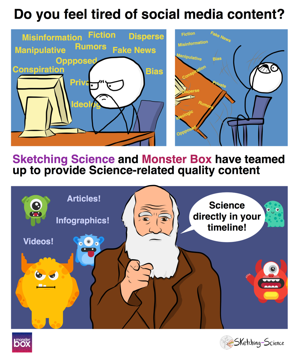 sketchscience's tweet photo. We teamed up with @teammonsterbox to share videos, infographics, and articles to fight misinformation, fake news, pseudoscience and conspiracy theories on social media. https://t.co/4n32JAKUPU https://t.co/T7BVOguVM3